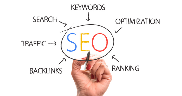 Step-by-Step Guide to Creating an Effective SEO Strategy in 2024.png