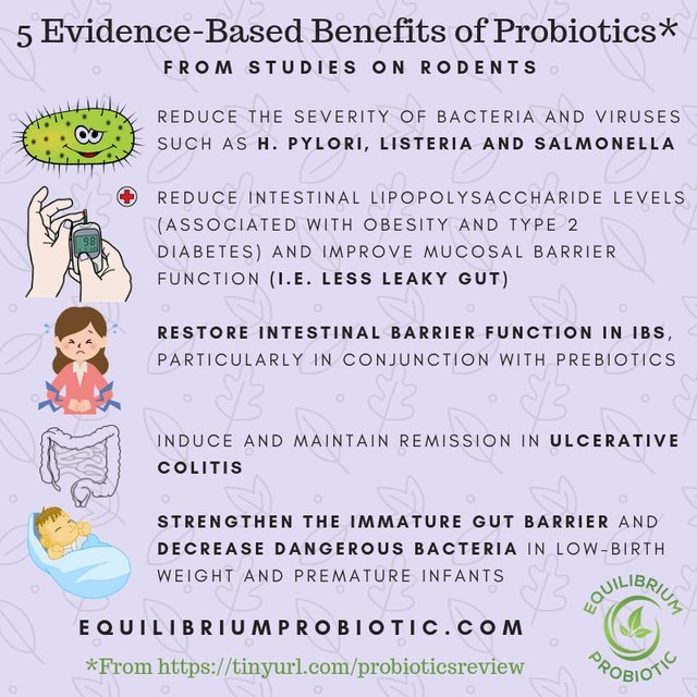 5 Evidence-Based Benefits of Probiotics_FB.jpg