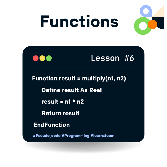 Function result = multiply(n1, n2).png