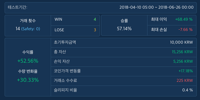 스크린샷 2018-06-25 오후 6.22.37.png