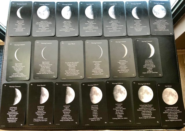 Moonology Book Free Chart