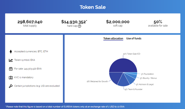 detail token.png