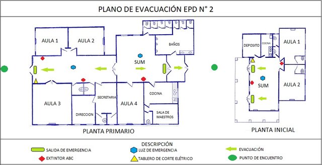 Plano de Evacuación.jpg