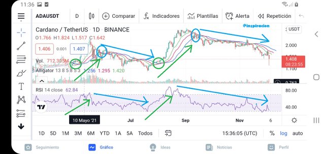 Screenshot_20211204-113606_TradingView.jpg