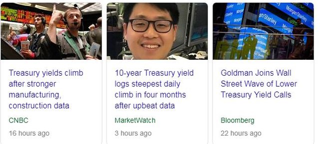 Apr1Yields.JPG