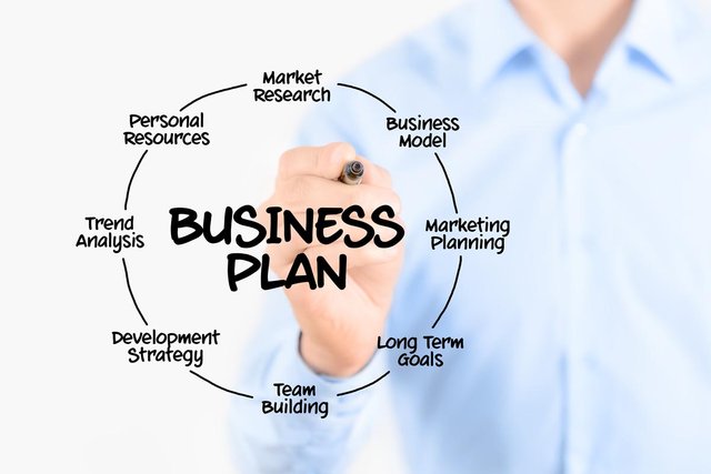 Business-Planning-for-starting-a-new-business.jpg