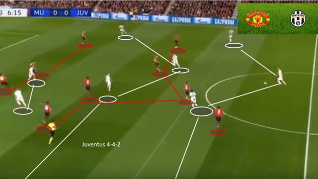 Man Utd vs Juventus.jpg