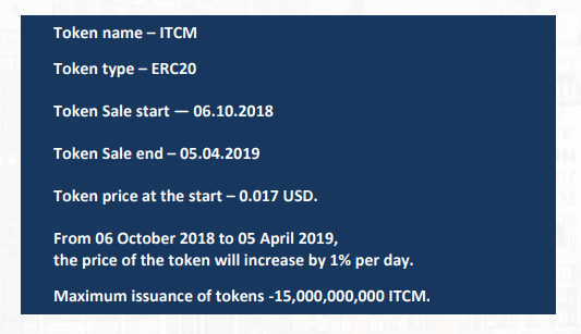 itc group token.png