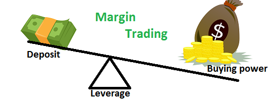 margin trading.png