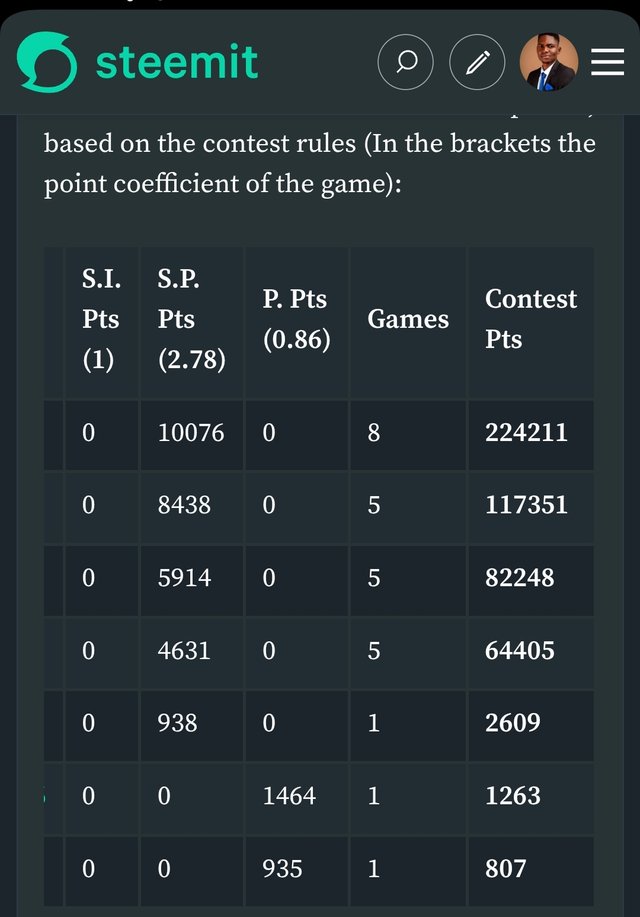 Screenshot_2025-10-03-09-41-05-011_com.android.chrome-edit.jpg