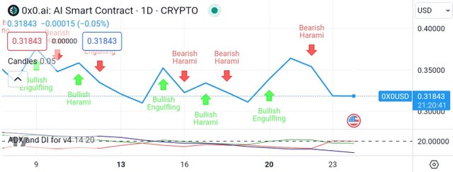 Screenshot_20240524-113936_TradingView.jpg