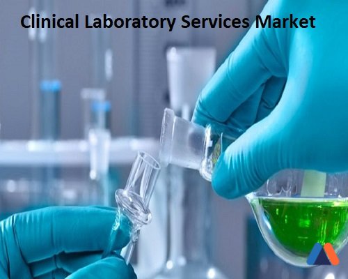 Clinical Laboratory Services Market.jpg