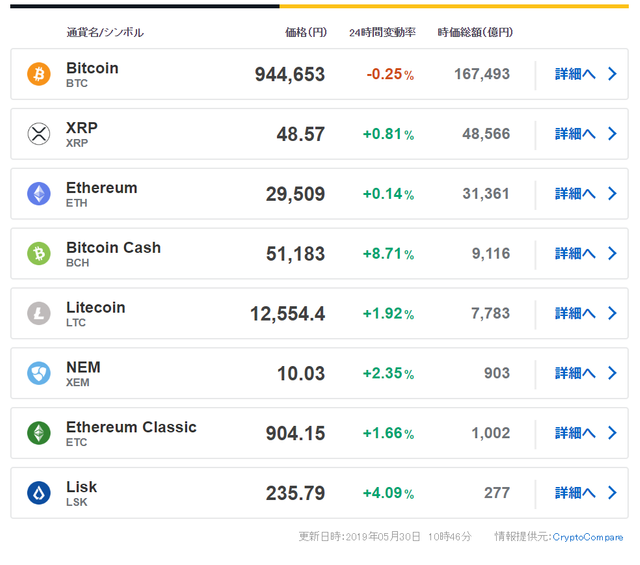 yahoobitcoinchart1.png