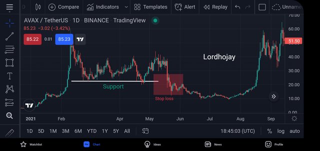 Screenshot_20220218-194504_TradingView.jpg