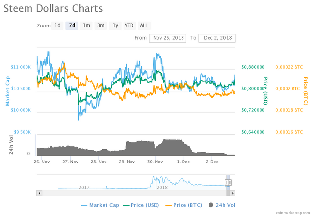 chart(1).png