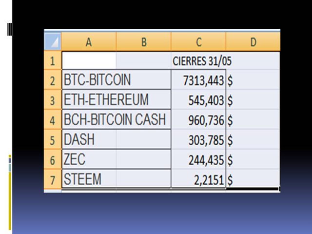 PRECIOS BITCOIN.jpg