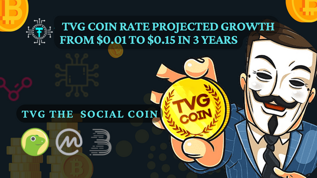 TVG is a social coin that allows users to trade and purchase. png