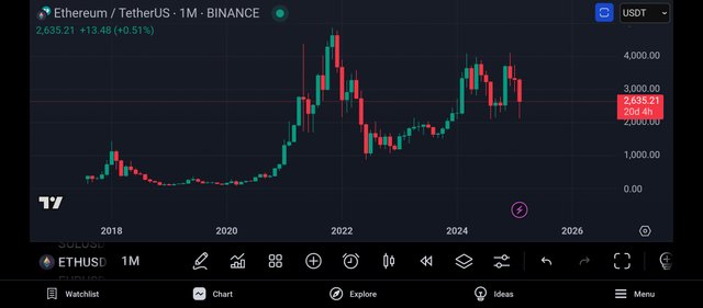 Screenshot_2025-02-08-21-02-26-765_com.tradingview.tradingviewapp.jpg