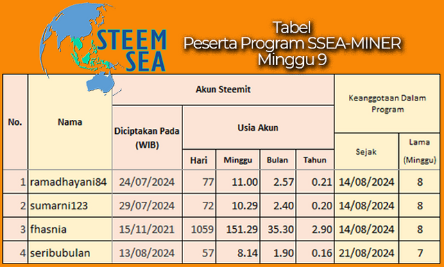 ssm-m09-tb04.png