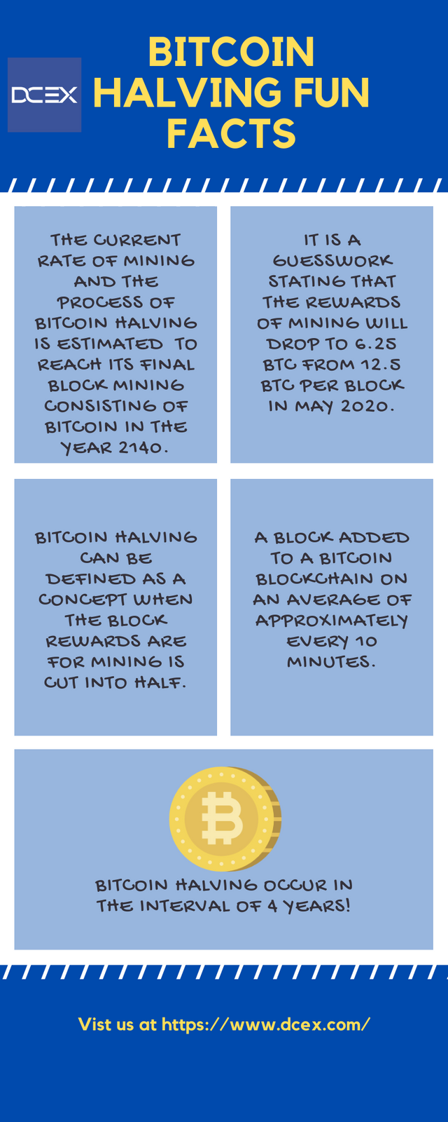bitcoin halving fun facts.png