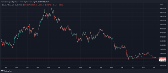 Bitcoin-BTC-Price-BTC-BTCUSDT-1.png