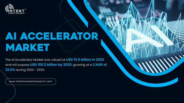 AI Accelerator Market-01.jpg