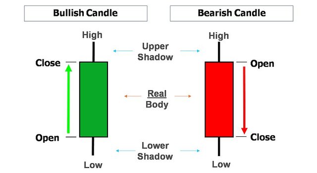 20180223-133953-4-candle_stick.jpg