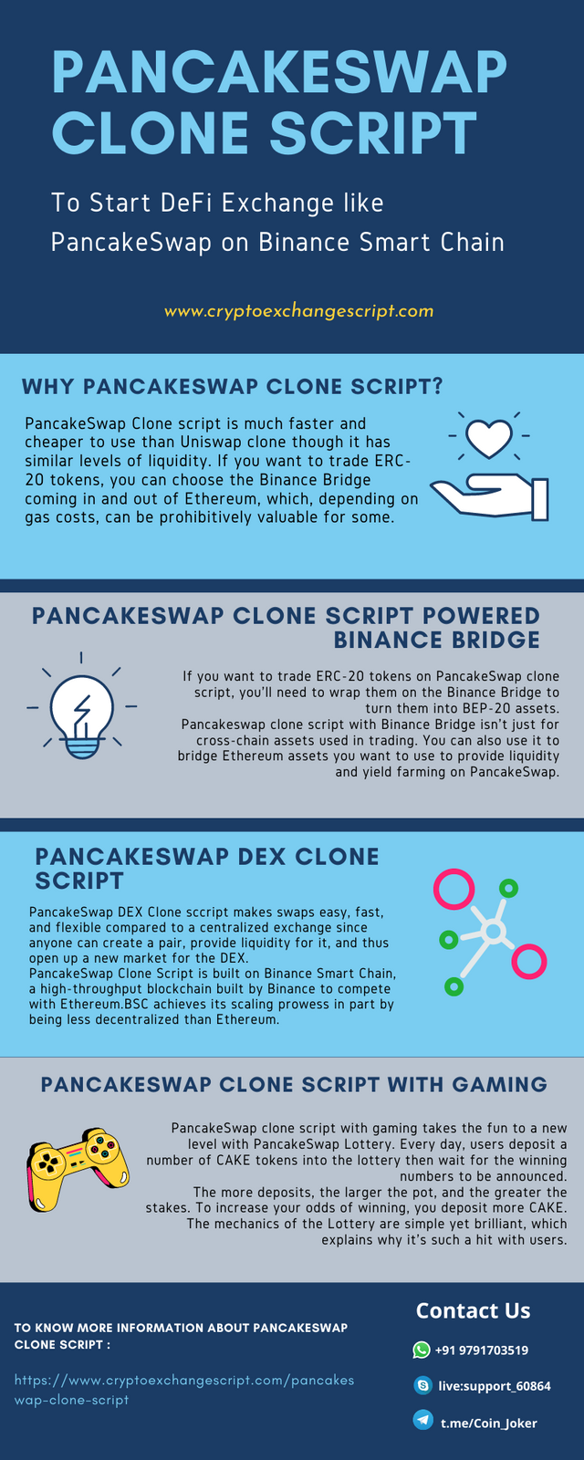 pancakeswap-clone-script-info.png