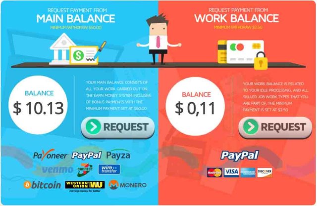 Saldos-Earn-Money-Network.jpg