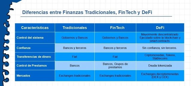 diferencias-defi~2.jpg