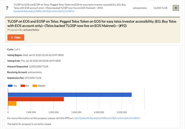 TLOSP on EOSproposal1CLAIMED.png