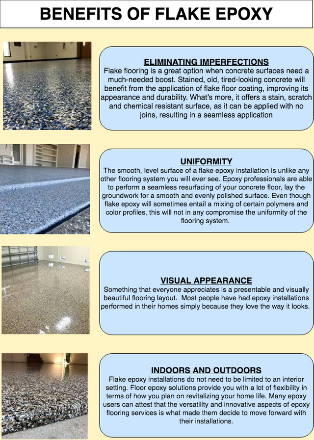 Benefits of Flake Epoxy.png