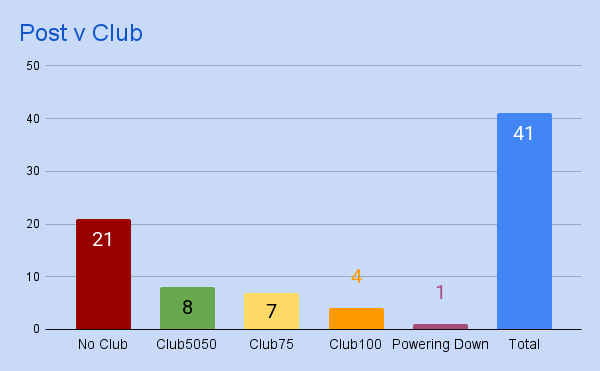 TC5-w3-rep-0212.png