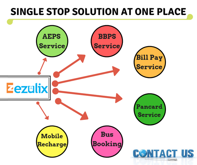 aadhaar enabled payment system.png