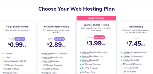 hostinger-business-shared-hosting-plan-comparison.jpg