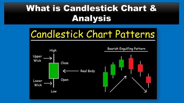 What is Candlestick Chart and Analysis.jpg