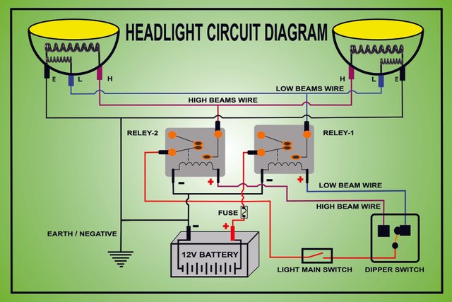 Headlight circuit diagram.jpg