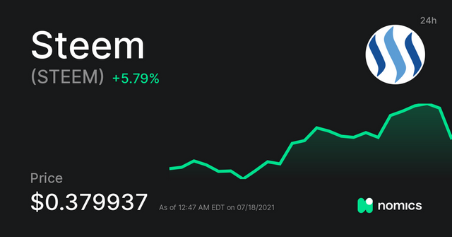 STEEM-900x471.png