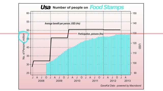 #food stamps.jpg