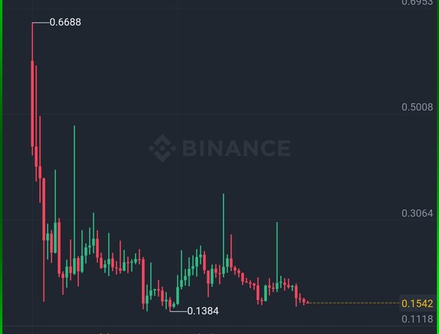 Screenshot_20230904_233216_Binance.jpg