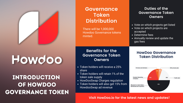 howdoo governance march 29 twitter png.png