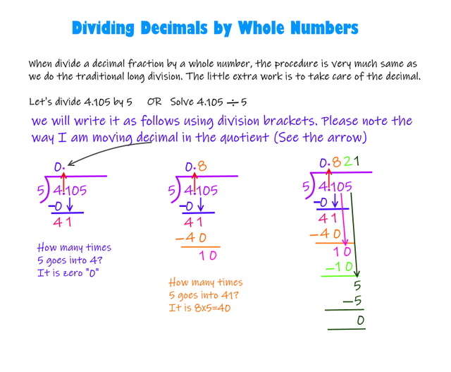  tourdir Shabiller Mauve Division Of Decimal Numbers Maladroit galit 