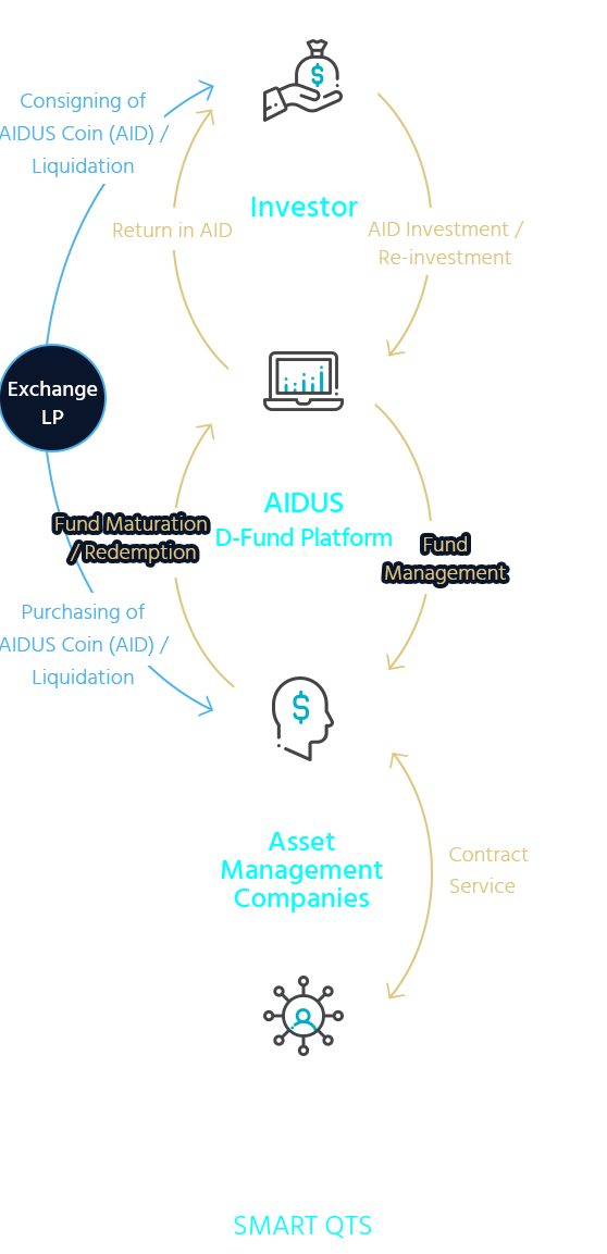 fundplatform_m_en.png