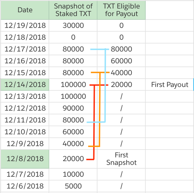 Payout.png