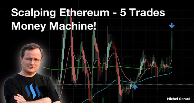 Scalping Ethereum - 5 Trades Money Machine!