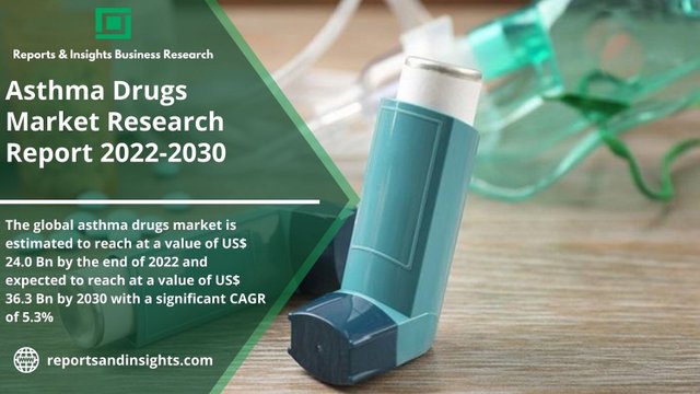 Asthma Drugs Market (1).jpg