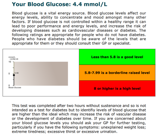 Blood glucose_7_750.png