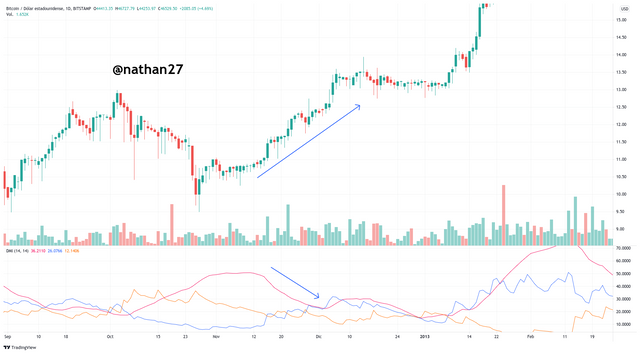 BTCUSD_2021-08-13_10-51-18.png