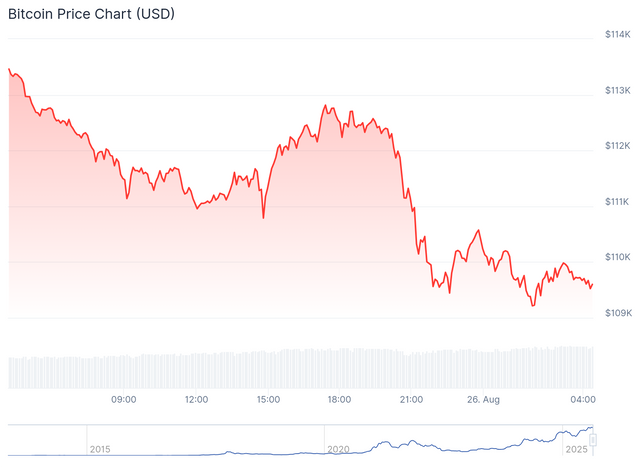 chart (3).png