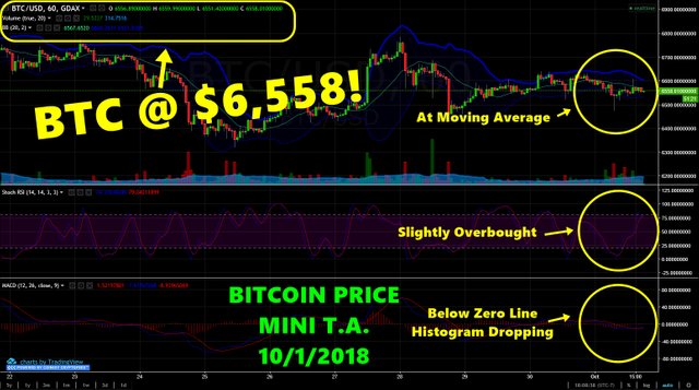 BTCprice10012018.jpg